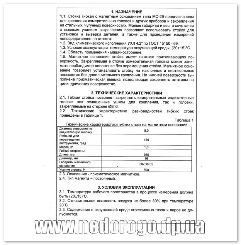 Инструкция К Бензопиле Homelite.Doc