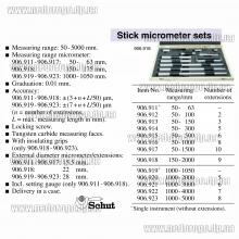 906.914 Нутромер НМ 50-300