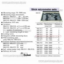 906.915 Нутромер НМ 50-600
