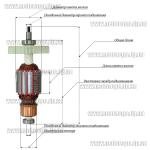 Доп фото Якорь цепной электропилы REBIR KZ3-350/400 (с тормозом) №2