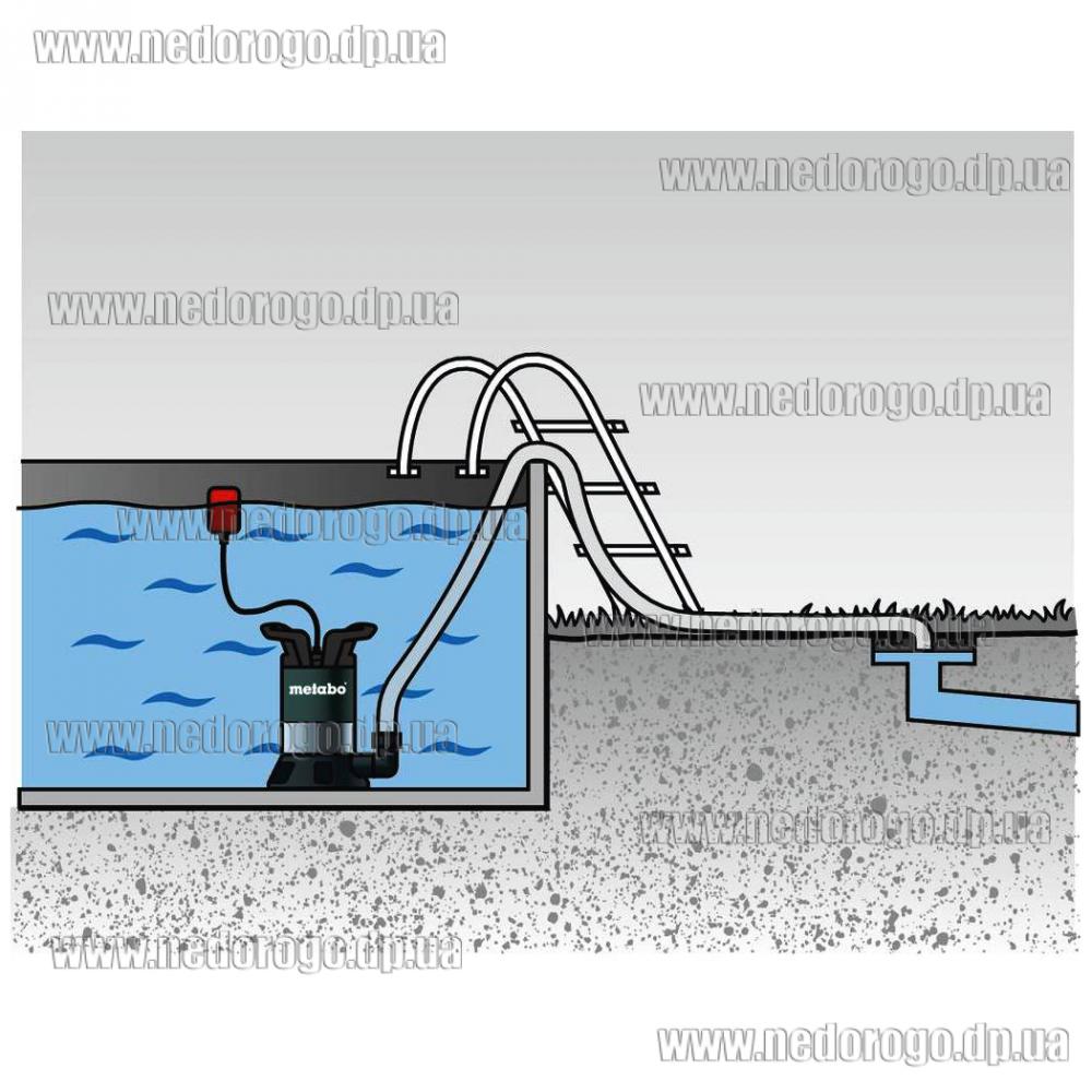 Гидроаккумулятор для скважины схема. Насос ручеек для колодца. Помповый насос для откачки воды из подвала электрический. Дренажный насос с аквасенсором. Насосы wilo pb-400ea.