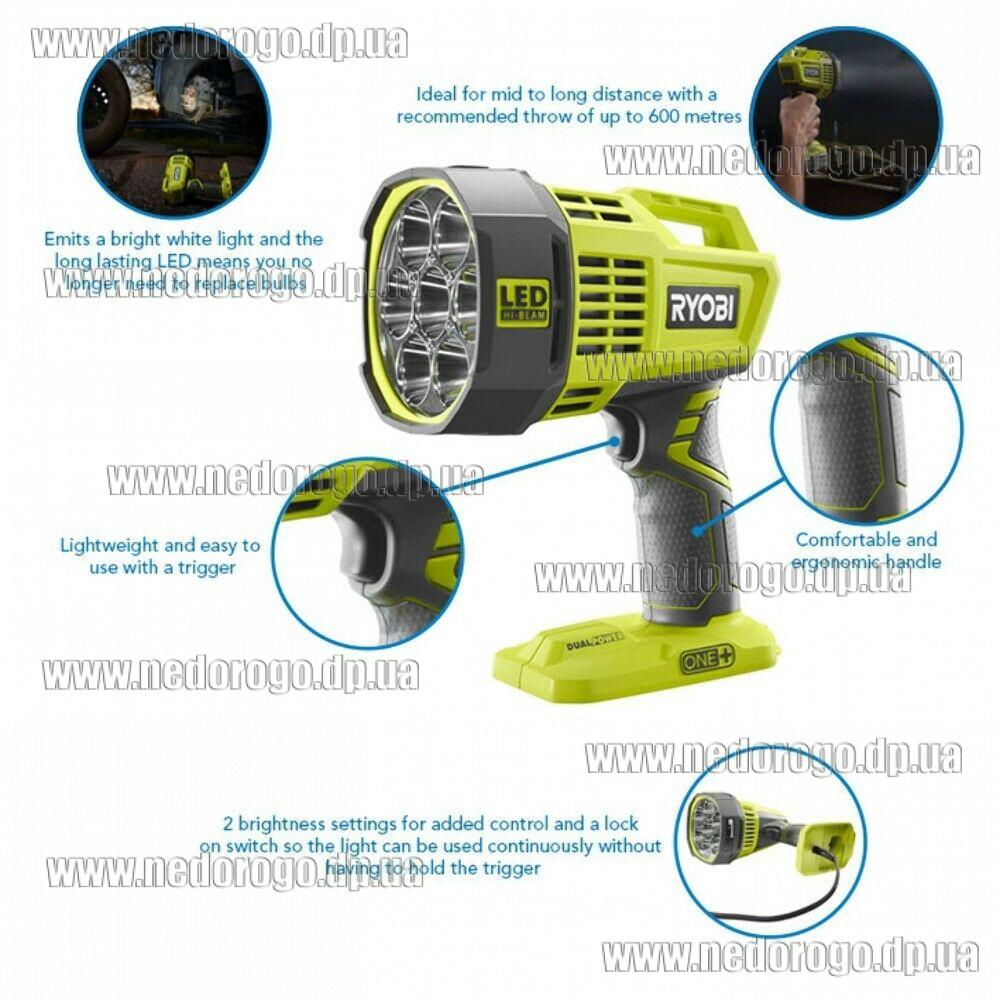 Ryobi r18spl top