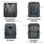 Доп фото Titan PML3221-CORE ACDC светодиодный фонарь прожектор с гибридным питанием (30Вт, 21V или 220V, встроенный USB, 1 адаптер, каркас) №22