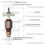 Доп фото Якорь на рейсмус JET JWP-12 (218мм 7 зубов влево) и аналоги с ножами на 319мм №8