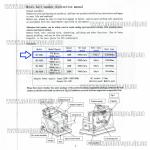 Доп фото Beking BG-3201 многофункциональный ленточно шлифовальный станок с гибридным питанием 18-21/220В AC/DC 120Вт с гибким валом (2 шлиф плоскости) №25