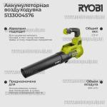 Доп фото Ryobi RY36BLA-0 аккумуляторная воздуходувка 36В MAX POWER 152 км/ч (каркас) №2